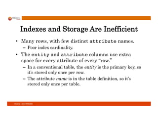 ©	
  2011	
  –	
  2013	
  PERCONA	
  
Indexes and Storage Are Inefficient
•  Many rows, with few distinct attribute names.
–  Poor index cardinality.
•  The entity and attribute columns use extra
space for every attribute of every “row.”
–  In a conventional table, the entity is the primary key, so
it’s stored only once per row.
–  The attribute name is in the table definition, so it’s
stored only once per table.
 