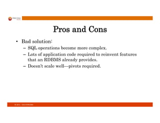 ©	
  2011	
  –	
  2013	
  PERCONA	
  
Pros and Cons
•  Bad solution:
–  SQL operations become more complex.
–  Lots of application code required to reinvent features
that an RDBMS already provides.
–  Doesn’t scale well—pivots required.
 