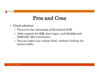 ©	
  2011	
  –	
  2013	
  PERCONA	
  
Pros and Cons
•  Good solution:
–  Preserves the advantage of Serialized LOB.
–  Adds support for SQL data types, and UNIQUE and
FOREIGN KEY constraints.
–  You can index any custom field—without locking the
master table.
 