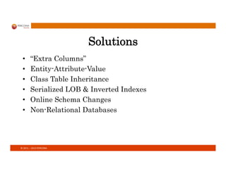 ©	
  2011	
  –	
  2013	
  PERCONA	
  
Solutions
•  “Extra Columns”
•  Entity-Attribute-Value
•  Class Table Inheritance
•  Serialized LOB  Inverted Indexes
•  Online Schema Changes
•  Non-Relational Databases
 