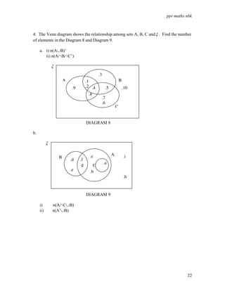 ppr maths nbk
22
4. The Venn diagram shows the relationship among sets A, B, C andξ . Find the number
of elements in the Diagram 8 and Diagram 9.
a. i) n(A∪B)’
ii) n(A∩B∩C’)
ξ
DIAGRAM 8
b.
ξ
DIAGRAM 9
i) n(A∩C∪B)
ii) n(A’∪B)
B
A
C
.1
.2
.3
.4
.9
.7
.6
.5
.8
.10
B
A
C
.a
.c
.b
.f
.g
.d
.e
.i
.h
 