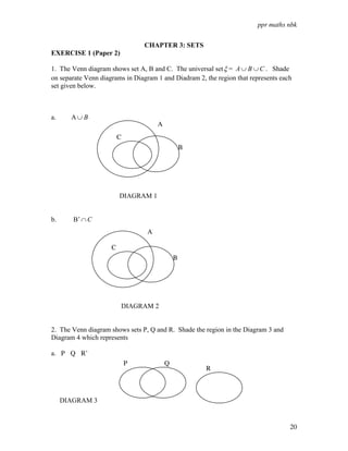 ppr maths nbk
20
CHAPTER 3: SETS
EXERCISE 1 (Paper 2)
1. The Venn diagram shows set A, B and C. The universal setξ = C
B
A ∪
∪ . Shade
on separate Venn diagrams in Diagram 1 and Diadram 2, the region that represents each
set given below.
a. A B
∪
DIAGRAM 1
b. B’ C
∩
DIAGRAM 2
2. The Venn diagram shows sets P, Q and R. Shade the region in the Diagram 3 and
Diagram 4 which represents
a. P Q R’
DIAGRAM 3
A
B
C
B
C
P Q
R
A
 