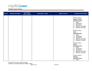 Detailed System Design
Prepared and Ow ned By - Capita Technologies
Confidential – Not to Be Reproduced or Emailed or Printed
Page 6 of 132 0731/2014
Req. # Requirement Desc.
Gap Exists?
(Yes, Partial)
Description of Gap Module Screen Proposed Gap Solution
Create Lookup -
Assault Victim
Data Elements:
1. Name
2. Abbreviation
3. Description
4. Effective Start Date
5. Effective End Date
Create Lookup -
Plea
Data Elements:
1. Name
2. Abbreviation
3. Description
4. Effective Start Date
5. Effective End Date
Create Lookup -
Event
Data Elements:
1. Name
2. Abbreviation
3. Description
4. Effective Start Date
5. Effective End Date
Create Lookup -
Results
Data Elements:
1. Name
 