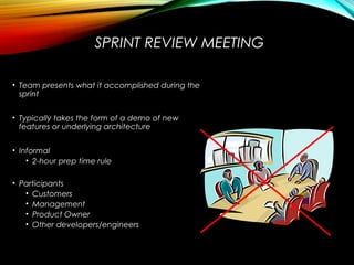 SPRINT REVIEW MEETING
• Team presents what it accomplished during the
sprint
• Typically takes the form of a demo of new
features or underlying architecture
• Informal
• 2-hour prep time rule
• Participants
• Customers
• Management
• Product Owner
• Other developers/engineers
 