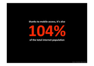 thanks to mobile access, it’s also 




104% 
of the total internet popula2on 




                                      Source: Facebook, March 2011
 