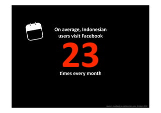 On average, Indonesian  




   23 
 users visit Facebook 




  2mes every month 




                       Source: Facebook via nickburcher.com, October 2010
 