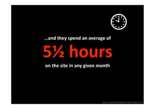 …and they spend an average of
                             


5½ hours
        
on the site in any given month 




                           Source: Facebook via nickburcher.com, October 2010
 