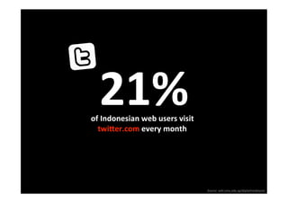 21% 
of Indonesian web users visit 
  twiDer.com every month




                                 Source: wiki.smu.edu.sg/digitalmediaasia 
 