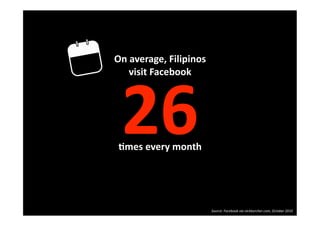 On average, Filipinos
                     




 26 
   visit Facebook 




>mes every month 




                        Source: Facebook via nickburcher.com, October 2010
 