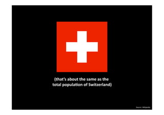 (that’s about the same as the 
                               
total popula>on of Switzerland)  



                                    Source: Wikipedia
 