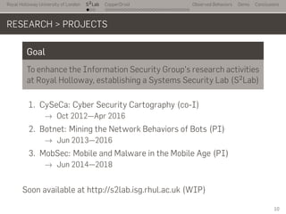 Royal Holloway University of London
. . .
S2
Lab
. . . . . . . . . . . . . . . . . . . . . . . . . . .
CopperDroid Observed Behaviors Demo Conclusions
RESEARCH > PROJECTS
Goal
To enhance the Information Security Group's research activities
at Royal Holloway, establishing a Systems Security Lab (S2Lab)
1. CySeCa: Cyber Security Cartography (co-I)
→ Oct 2012—Apr 2016
2. Botnet: Mining the Network Behaviors of Bots (PI)
→ Jun 2013—2016
3. MobSec: Mobile and Malware in the Mobile Age (PI)
→ Jun 2014—2018
Soon available at http://s2lab.isg.rhul.ac.uk (WIP)
10
 