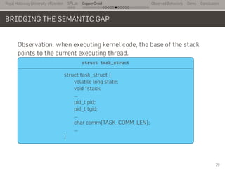 Royal Holloway University of London
. . .
S2
Lab
. . . . . . . . . . . . . . . . . . . . . . . . . . .
CopperDroid Observed Behaviors Demo Conclusions
BRIDGING THE SEMANTIC GAP
Observation: when executing kernel code, the base of the stack
points to the current executing thread.
..
struct task_struct
.
struct task_struct {
volatile long state;
void *stack;
...
pid_t pid;
pid_t tgid;
...
char comm[TASK_COMM_LEN];
...
}
29
 