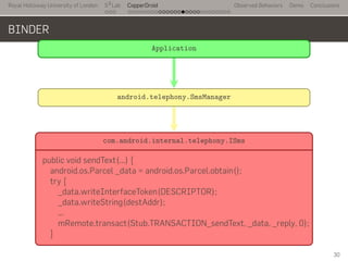 Royal Holloway University of London
. . .
S2
Lab
. . . . . . . . . . . . . . . . . . . . . . . . . . .
CopperDroid Observed Behaviors Demo Conclusions
BINDER
..
Application
.
android.telephony.SmsManager
.
com.android.internal.telephony.ISms
.
public void sendText(...) {
android.os.Parcel _data = android.os.Parcel.obtain();
try {
_data.writeInterfaceToken(DESCRIPTOR);
_data.writeString(destAddr);
...
mRemote.transact(Stub.TRANSACTION_sendText, _data, _reply, 0);
}
30
 