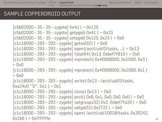 Royal Holloway University of London
. . .
S2
Lab
. . . . . . . . . . . . . . . . . . . . . . . . . . .
CopperDroid Observed Behaviors Demo Conclusions
SAMPLE COPPERDROID OUTPUT
[c5b02000 - 35 - 35 - zygote] fork( ) = 0x125
[c5b02000 - 35 - 35 - zygote] getpgid( 0x41 ) = 0x23
[c5b02000 - 35 - 35 - zygote] setpgid( 0x125, 0x23 ) = 0x0
[c1c18000 - 293 - 293 - zygote] getuid32( ) = 0x0
[c1c18000 - 293 - 293 - zygote] open(/acct/uid/0/tasks, ...) = 0x13
[c1c18000 - 293 - 293 - zygote] fstat64( 0x13, 0xbef7f910 ) = 0x0
[c1c18000 - 293 - 293 - zygote] mprotect( 0x40008000, 0x1000, 0x3 )
= 0x0
[c1c18000 - 293 - 293 - zygote] mprotect( 0x40008000, 0x1000, 0x1 )
= 0x0
[c1c18000 - 293 - 293 - zygote] write( 0x13 - /acct/uid/0/tasks,
0xa24c0 "'0'", 0x1 ) = 0x1
[c1c18000 - 293 - 293 - zygote] close( 0x13 ) = 0x0
[c1c18000 - 293 - 293 - zygote] prctl( 0x8, 0x1, 0x0, 0x0, 0x0 ) = 0x0
[c1c18000 - 293 - 293 - zygote] setgroups32( 0x2, 0xbef7fa20 ) = 0x0
[c1c18000 - 293 - 293 - zygote] setgid32( 0x2722 ) = 0x0
[c1c18000 - 293 - 293 - zygote] open( /acct/uid/10018/tasks, 0x20242,
0x1b6 ) = 0xfffffffe 38
 