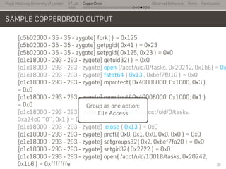 Royal Holloway University of London
. . .
S2
Lab
. . . . . . . . . . . . . . . . . . . . . . . . . . .
CopperDroid Observed Behaviors Demo Conclusions
SAMPLE COPPERDROID OUTPUT
[c5b02000 - 35 - 35 - zygote] fork( ) = 0x125
[c5b02000 - 35 - 35 - zygote] getpgid( 0x41 ) = 0x23
[c5b02000 - 35 - 35 - zygote] setpgid( 0x125, 0x23 ) = 0x0
[c1c18000 - 293 - 293 - zygote] getuid32( ) = 0x0
[c1c18000 - 293 - 293 - zygote] open (/acct/uid/0/tasks, 0x20242, 0x1b6) = 0x
[c1c18000 - 293 - 293 - zygote] fstat64 ( 0x13 , 0xbef7f910 ) = 0x0
[c1c18000 - 293 - 293 - zygote] mprotect( 0x40008000, 0x1000, 0x3 )
= 0x0
[c1c18000 - 293 - 293 - zygote] mprotect( 0x40008000, 0x1000, 0x1 )
= 0x0
[c1c18000 - 293 - 293 - zygote] write ( 0x13 - /acct/uid/0/tasks,
0xa24c0 "'0'", 0x1 ) = 0x1
[c1c18000 - 293 - 293 - zygote] close ( 0x13 ) = 0x0
[c1c18000 - 293 - 293 - zygote] prctl( 0x8, 0x1, 0x0, 0x0, 0x0 ) = 0x0
[c1c18000 - 293 - 293 - zygote] setgroups32( 0x2, 0xbef7fa20 ) = 0x0
[c1c18000 - 293 - 293 - zygote] setgid32( 0x2722 ) = 0x0
[c1c18000 - 293 - 293 - zygote] open( /acct/uid/10018/tasks, 0x20242,
0x1b6 ) = 0xfffffffe
Group as one action:
File Access
39
 