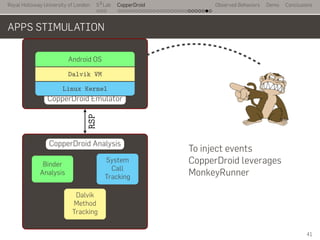 Royal Holloway University of London
. . .
S2
Lab
. . . . . . . . . . . . . . . . . . . . . . . . . . .
CopperDroid Observed Behaviors Demo Conclusions
APPS STIMULATION
...
CopperDroid Emulator
.
Android OS
.
Dalvik VM
.
Linux Kernel
..
CopperDroid Analysis
.
System
Call
Tracking
.
Binder
Analysis
.
Dalvik
Method
Tracking
.
RSP
..
To inject events
CopperDroid leverages
MonkeyRunner
41
 