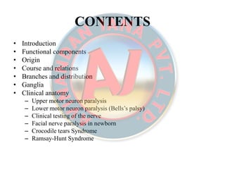 CONTENTSCONTENTS
• Introduction
• Functional components
• Origin
• Course and relations
• Branches and distribution
• Ganglia
• Clinical anatomy
– Upper motor neuron paralysis
– Lower motor neuron paralysis (Bells’s palsy)
– Clinical testing of the nerve
– Facial nerve paralysis in newborn
– Crocodile tears Syndrome
– Ramsay-Hunt Syndrome
 