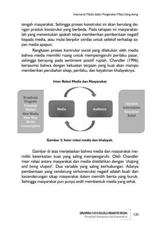 Dinamika tata kelola industri media: Perspektif manajemen dan komunikasi