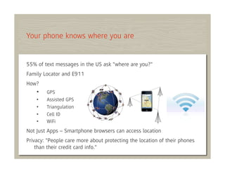 Your phone knows where you are


55% of text messages in the US ask "where are you?"
Family Locator and E911
How?
    •    GPS
    •    Assisted GPS
    •    Triangulation
    •    Cell ID
    •    WiFi
Not Just Apps – Smartphone browsers can access location
Privacy: "People care more about protecting the location of their phones
    than their credit card info."
 