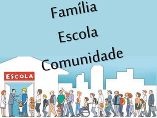 Família, Escola e Comunidade