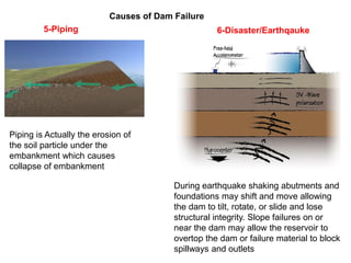 Causes of Dam Failure
5-Piping
Piping is Actually the erosion of
the soil particle under the
embankment which causes
collapse of embankment
6-Disaster/Earthqauke
During earthquake shaking abutments and
foundations may shift and move allowing
the dam to tilt, rotate, or slide and lose
structural integrity. Slope failures on or
near the dam may allow the reservoir to
overtop the dam or failure material to block
spillways and outlets
 