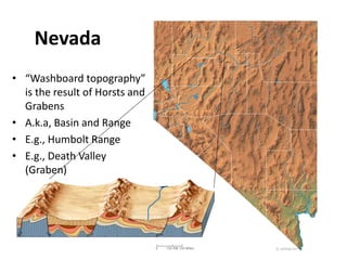 Nevada
• “Washboard topography”
is the result of Horsts and
Grabens
• A.k.a, Basin and Range
• E.g., Humbolt Range
• E.g., Death Valley
(Graben)
 