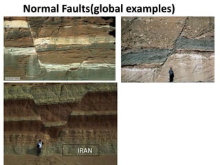 Normal Faults(global examples)
IRAN
 