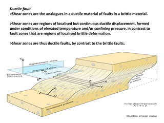 Ductile fault
>Shear zones are the analogues in a ductile material of faults in a brittle material.
>Shear zones are regions of localised but continuous ductile displacement, formed
under conditions of elevated temperature and/or confining pressure, in contrast to
fault zones that are regions of localised brittle deformation.
>Shear zones are thus ductile faults, by contrast to the brittle faults.
 