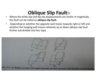 Oblique Slip Fault:-
• Where the strike slip and dip slip displacements are similar in magnitude,
the fault can be called an oblique slip fault.
• Depending on whether the opposite wall moves towards right or left and
whether the hanging wall moves relatively up or down oblique slip fault
further sub divided into four type
 