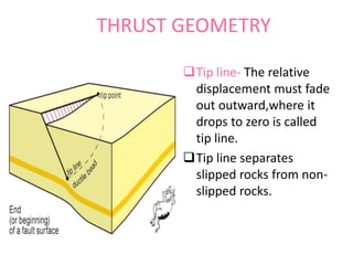 THRUST GEOMETRY
Tip line- The relative
displacement must fade
out outward,where it
drops to zero is called
tip line.
Tip line separates
slipped rocks from non-
slipped rocks.
 