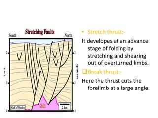 • Stretch thrust:-
It developes at an advance
stage of folding by
stretching and shearing
out of overturned limbs.
Break thrust:-
Here the thrust cuts the
forelimb at a large angle.
 