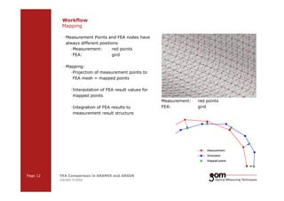 Workflow 
Mapping 
— Measurement Points and FEA nodes have 
always different positions 
—Measurement: red points 
— FEA: gird 
— Mapping: 
— Projection of measurement points to 
FEA mesh = mapped points 
— Interpolation of FEA result values for 
mapped points 
— Integration of FEA results to 
measurement result structure 
Page 12 FEA Comparison in ARAMIS and ARGUS 
Harald Friebe 
2-Frame 2-Frame Setup / Frame 1 Setup / Frame 2 
Measurement: red points 
FEA: gird 
3-Frame Setup / Frame 1 3-Frame Setup / Frame 2 3-Frame Setup / Frame 3 
 