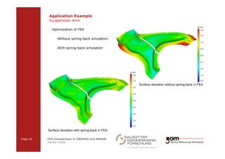 Application Example 
Suspension Arm 
— Optimization of FEA 
—Without spring-back simulation 
—With spring-back simulation 
Surface deviation with spring-back in FEA 
Page 16 FEA Comparison in ARAMIS and ARGUS 
Harald Friebe 
2-Frame 2-Frame Setup / Frame 1 Setup / Frame 2 
Surface deviation without spring-back in FEA 
3-Frame Setup / Frame 1 3-Frame Setup / Frame 2 3-Frame Setup / Frame 3 
 