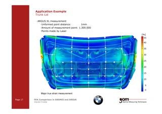 Application Example 
Trunk Lid 
— ARGUS XL measurement 
—Unformed point distance: 1mm 
—Amount of measurement point: 1.300.000 
— Points made by Laser 
Major true strain measurement 
Page 17 FEA Comparison in ARAMIS and ARGUS 
Harald Friebe 
2-Frame 2-Frame Setup / Frame 1 Setup / Frame 2 
3-Frame Setup / Frame 1 3-Frame Setup / Frame 2 3-Frame Setup / Frame 3 
 