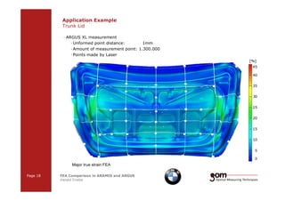 Application Example 
Trunk Lid 
— ARGUS XL measurement 
—Unformed point distance: 1mm 
—Amount of measurement point: 1.300.000 
— Points made by Laser 
Major true strain FEA 
Page 18 FEA Comparison in ARAMIS and ARGUS 
Harald Friebe 
2-Frame 2-Frame Setup / Frame 1 Setup / Frame 2 
3-Frame Setup / Frame 1 3-Frame Setup / Frame 2 3-Frame Setup / Frame 3 
 