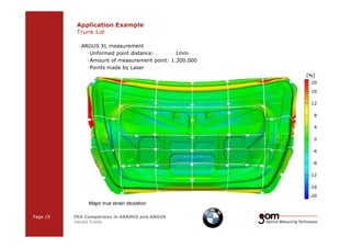 Application Example 
Trunk Lid 
— ARGUS XL measurement 
—Unformed point distance: 1mm 
—Amount of measurement point: 1.300.000 
— Points made by Laser 
Major true strain deviation 
Page 19 FEA Comparison in ARAMIS and ARGUS 
Harald Friebe 
2-Frame 2-Frame Setup / Frame 1 Setup / Frame 2 
3-Frame Setup / Frame 1 3-Frame Setup / Frame 2 3-Frame Setup / Frame 3 
 