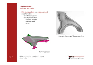 Introduction 
Former Workflow 
— FEA computation and measurement 
are different in: 
—Coordinate Systems 
—Result presentation 
— Colored Images 
— Section Plots 
— FLDs 
Forming process 
Page 2 FEA Comparison in ARAMIS and ARGUS 
Harald Friebe 
2-Frame 2-Frame Setup / Frame 1 Setup / Frame 2 
— Example: Forming of Suspension Arm 
3-Frame Setup / Frame 1 3-Frame Setup / Frame 2 3-Frame Setup / Frame 3 
 