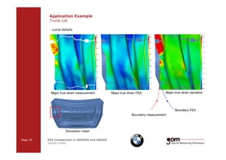 Application Example 
Trunk Lid 
— Local details 
Major true strain measurement Major true strain FEA Major true strain deviation 
Simulation mesh 
Page 20 FEA Comparison in ARAMIS and ARGUS 
Harald Friebe 
2-Frame 2-Frame Setup / Frame 1 Setup / Frame 2 
Boundary FEA 
Boundary measurement 
3-Frame Setup / Frame 1 3-Frame Setup / Frame 2 3-Frame Setup / Frame 3 
 