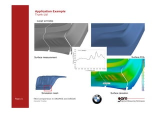 Application Example 
Trunk Lid 
— Local wrinkles 
Surface measurement Surface FEA 
Page 21 FEA Comparison in ARAMIS and ARGUS 
Harald Friebe 
2-Frame 2-Frame Setup / Frame 1 Setup / Frame 2 
3-Frame Setup / Frame 1 3-Frame Setup / Frame 2 3-Frame Setup / Frame 3 
Simulation mesh Surface deviation 
 