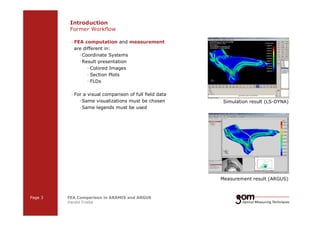 Introduction 
Former Workflow 
— FEA computation and measurement 
are different in: 
—Coordinate Systems 
—Result presentation 
— Colored Images 
— Section Plots 
— FLDs 
— For a visual comparison of full field data 
—Same visualizations must be chosen 
—Same legends must be used 
Page 3 FEA Comparison in ARAMIS and ARGUS 
Harald Friebe 
2-Frame 2-Frame Setup / Frame 1 Setup / Frame 2 
Simulation result (LS-DYNA) 
Measurement result (ARGUS) 
3-Frame Setup / Frame 1 3-Frame Setup / Frame 2 3-Frame Setup / Frame 3 
 