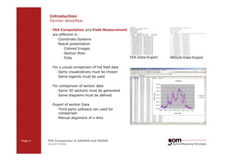 Introduction 
Former Workflow 
— FEA Computation and Field Measurement 
are different in: 
—Coordinate Systems 
—Result presentation 
— Colored Images 
— Section Plots 
— FLDs 
— For a visual comparison of full field data 
—Same visualizations must be chosen 
—Same legends must be used 
— For comparison of section data 
—Same 3D sections must be generated 
—Same diagrams must be defined 
— Export of section Data 
— Third party software can used for 
comparison 
—Manual alignment of x-Axis 
Page 6 FEA Comparison in ARAMIS and ARGUS 
Harald Friebe 
2-Frame 2-Frame Setup / Frame 1 Setup / Frame 2 
FEA-Data-Export ARGUS-Data-Export 
3-Frame Setup / Frame 1 3-Frame Setup / Frame 2 3-Frame Setup / Frame 3 
 