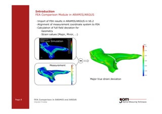 Introduction 
FEA Comparison Module in ARAMIS/ARGUS 
— Import of FEA results in ARAMIS/ARGUS in V6.2 
— Alignment of measurement coordinate system to FEA 
— Calculation of full field deviation for 
—Geometry 
—Strain values (Major, Minor, …) 
Simulation 
Measurement 
Page 8 FEA Comparison in ARAMIS and ARGUS 
Harald Friebe 
2-Frame 2-Frame Setup / Frame 1 Setup / Frame 2 
Major true strain deviation 
3-Frame Setup / Frame 1 3-Frame Setup / Frame 2 3-Frame Setup / Frame 3 
 