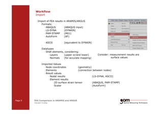 Workflow 
Import 
— Import of FEA results in ARAMIS/ARGUS 
— Formats: 
— ABAQUS (ABAQUS input) 
— LS-DYNA (DYNAIN) 
— PAM-STAMP (M01) 
— AutoForm (AF) 
— ASCII (equivalent to DYNAIN) 
—Datatypes 
— Shell elements, considering: 
— Layers (upper or/and lower) 
— Normals (for accurate mapping) 
— Imported Values 
Consider: measurement results are 
surface values 
— Node coordinates (geometry) 
— Elements (connection between nodes) 
— Result values 
— Nodal results (LS-DYNA, ASCII) 
— Element results 
— 2D surface strain tensor (ABAQUS, PAM-STAMP) 
— Scalar (AutoForm) 
Page 9 FEA Comparison in ARAMIS and ARGUS 
Harald Friebe 
2-Frame 2-Frame Setup / Frame 1 Setup / Frame 2 
3-Frame Setup / Frame 1 3-Frame Setup / Frame 2 3-Frame Setup / Frame 3 
 