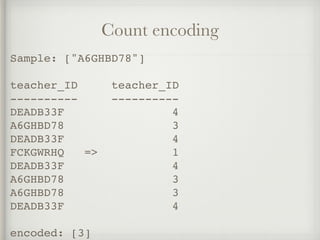 Count encoding
Sample: ["A6GHBD78"]
teacher_ID teacher_ID
---------- ----------
DEADB33F 4
A6GHBD78 3
DEADB33F 4
FCKGWRHQ => 1
DEADB33F 4
A6GHBD78 3
A6GHBD78 3
DEADB33F 4
encoded: [3]
 