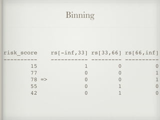 Binning
risk_score rs[-inf,33] rs[33,66] rs[66,inf]
---------- ----------- --------- ----------
15 1 0 0
77 0 0 1
78 => 0 0 1
55 0 1 0
42 0 1 0
 