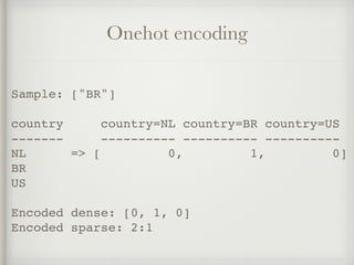 Onehot encoding
Sample: ["BR"]
country country=NL country=BR country=US
------- ---------- ---------- ----------
NL => [ 0, 1, 0]
BR
US
Encoded dense: [0, 1, 0]
Encoded sparse: 2:1
 