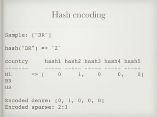 Hash encoding
Sample: ["BR"]
hash("BR") => `2`
country hash1 hash2 hash3 hash4 hash5
------- ----- ----- ----- ----- -----
NL => [ 0 1, 0 0, 0]
BR
US
Encoded dense: [0, 1, 0, 0, 0]
Encoded sparse: 2:1
 