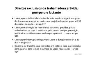 Direitos exclusivos da trabalhadora grávida,
puérpera e lactante
Licença parental inicial exclusiva da mãe, sendo obrigatório o gozo
de 6 semanas a seguir ao parto, sem prejuízo de poder gozar até 30
dias antes do parto – artigo 41º
Licença em situação de risco clínico durante a gravidez, para a
trabalhadora ou para o nascituro, pelo tempo que por prescrição
médica for considerado necessário para prevenir o risco – artigomédica for considerado necessário para prevenir o risco – artigo
37º
Licença por interrupção da gravidez , com a duração entre 14 e 30
dias – artigo 38º
Dispensa de trabalho para consultas pré-natais e para a preparação
para o parto, pelo tempo e número de vezes necessários – artigo
46º
FI-CCDRLVT-2012
 