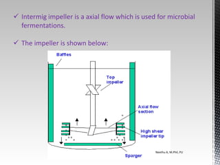  Intermig impeller is a axial flow which is used for microbial
fermentations.
 The impeller is shown below:
Neethu A, M.Phil, PU
 