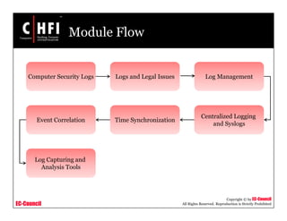 EC-Council
Copyright © by EC-Council
All Rights Reserved. Reproduction is Strictly Prohibited
Module Flow
Computer Security Logs Log ManagementLogs and Legal Issues
Event Correlation
Centralized Logging
and Syslogs
Time Synchronization
Log Capturing and
Analysis Tools
 